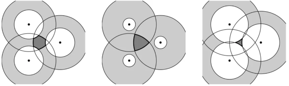 Figure 1.4 – The workspace of the central vertex in Thurston’s triple linkage (in dark grey), for diﬀerent choices of the lengths.