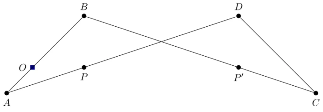 Figure 1.12 – Hart’s inversor. The bars AB and DC have the same length, as well as the bars AD and BC