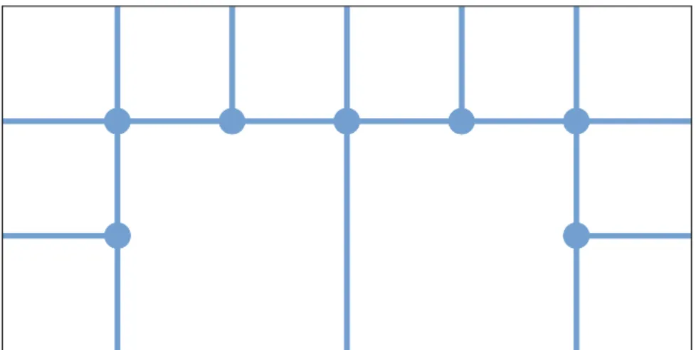 Figure 1.5: Dans cet example, on fait une projection radiale dans chaque carré (blanc), puis dans chaque arête interne (bleu)