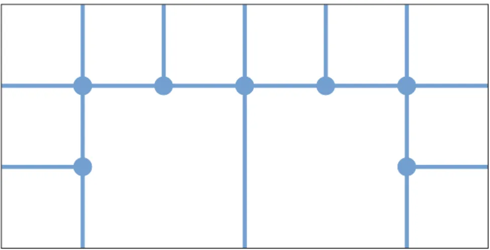 Figure 2.5: In this example, we make a radial projection in each square (white), then in each internal edge (blue)