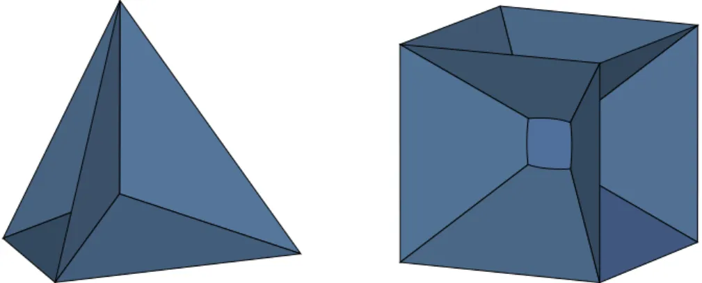 Figure 1.1: Film de savon s’appuyant sur le squelette d’un tétrahèdre (gauche) et le squelette d’un cube (droite).