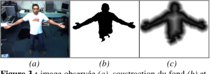 Figure 3 : image observée (a), soustraction du fond (b) et  transformée de distance (c)