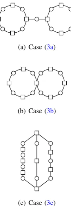 Fig. 13. Example designs for the different cases considered in the proof of Theorem 11.