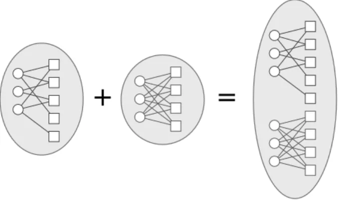 Fig. 8. Example of the copying operation on two designs.