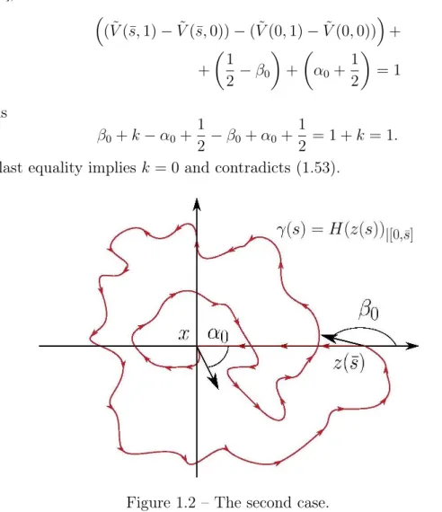 Figure 1.2 – The second case.