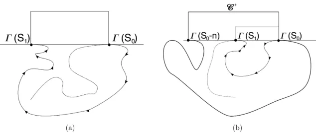 Figure 2.2 – The contradictions in Claim 2.2.1.