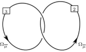 Figure 2.2 – Surgery presentation of L(5,2)
