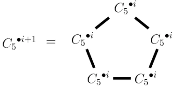 Figure 2.13 – D´ecomposition du graphe C 5 •i+1 .