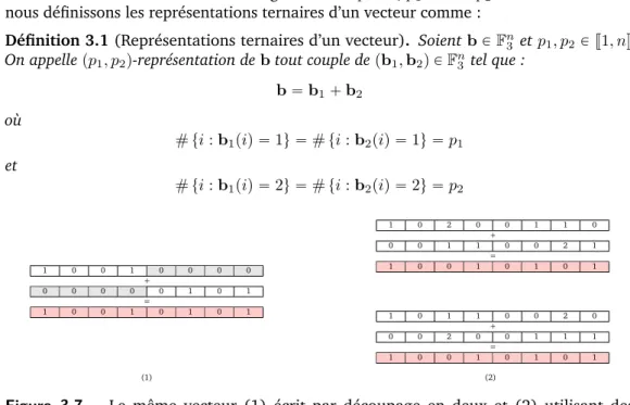 Figure 3.7 – Le même vecteur (1) écrit par découpage en deux et (2) utilisant des représentations ternaires.