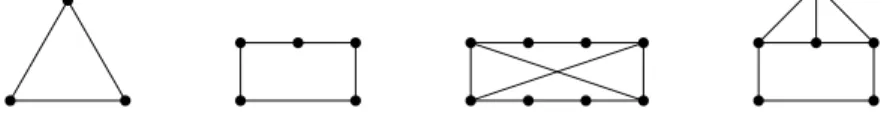 Figure 3.2: The difficult blocks.