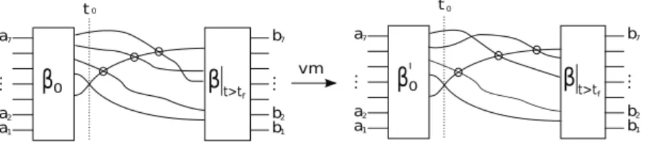 Figure 2.13: Case 2, Lemma 2.15.