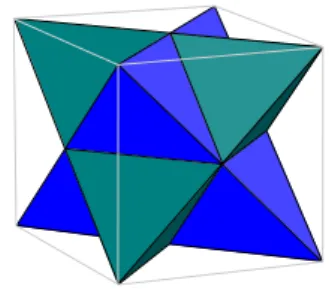 Figure 4.1 – A 3-demihypercube is a tetrahedronTo proceed to a change of variables, we