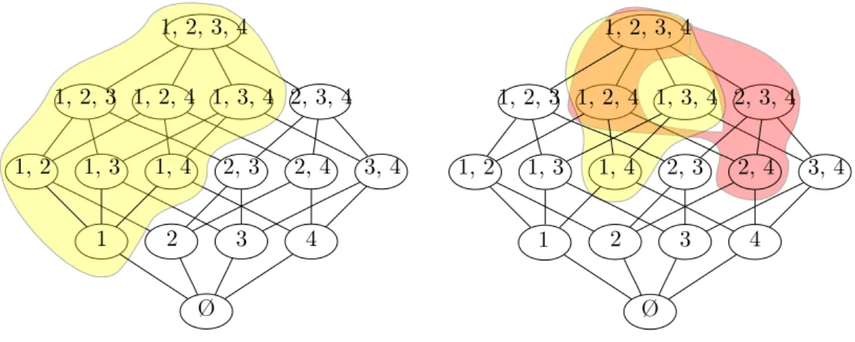 Figure 2.9: Filters versus Prefilters