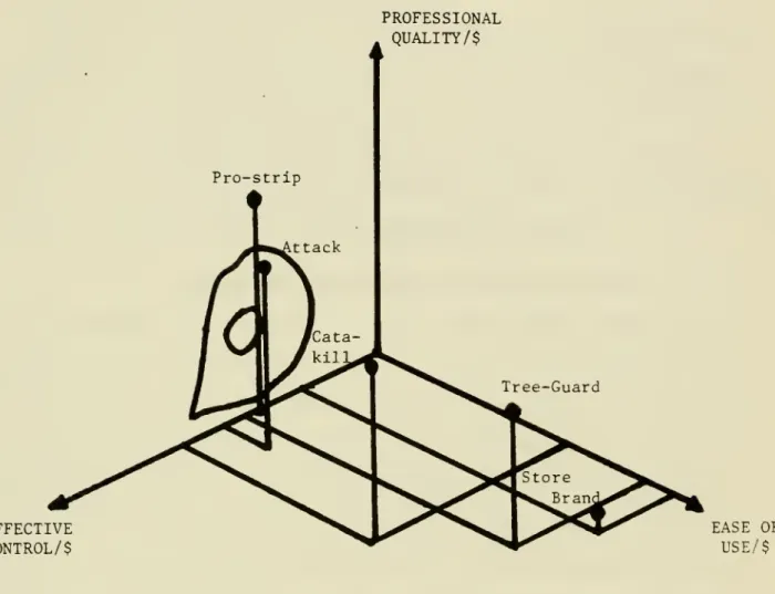 Figure 10: Diffuse Disk Indicating Region of High Posterior Probability