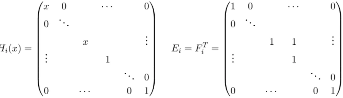 Figure 1.3: Dynkin diagram of type A n .