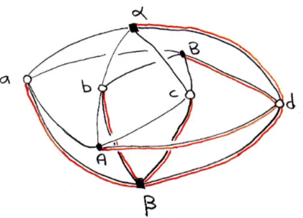 Figure 3.5: A maximal tree in the bipartite graph.