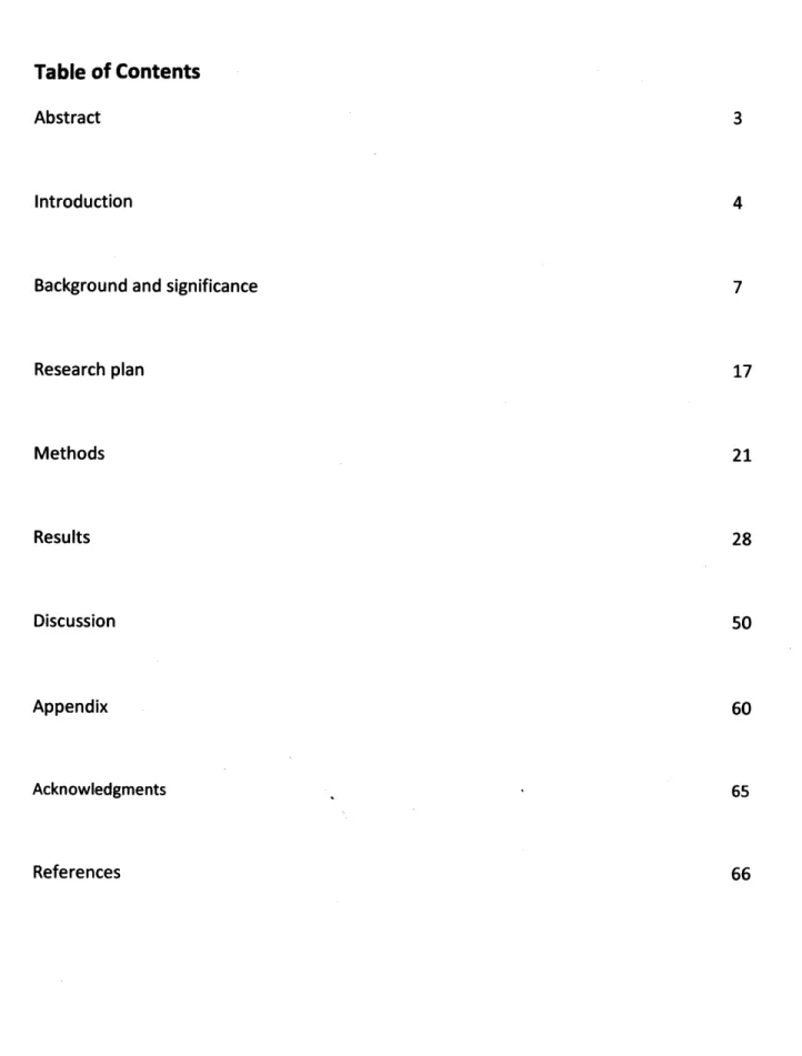 Table  of Contents Abstract