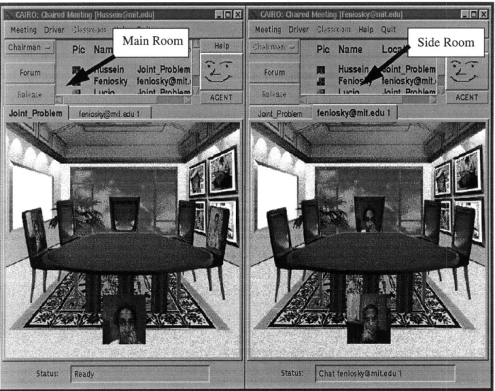 FIGURE 3.(B).  Meeting  with side  conversations