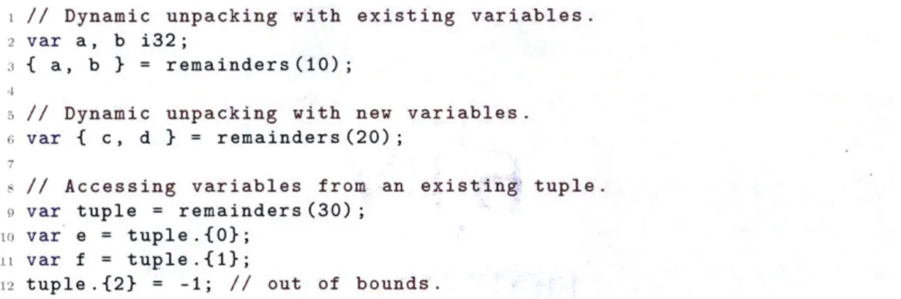 Figure  4-4:  Ways  in  which  elements  of  a  tuple  can  be  accessed.