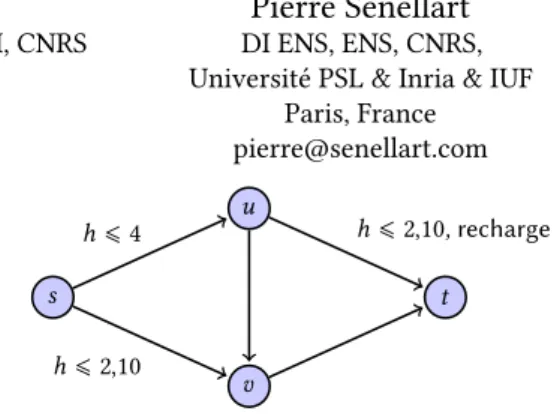 Figure 1: Réseau routier exemple représenté par un graphe avec des annotations de provenance selon deux dimensions : la hauteur ℎ maximale (un nombre positif) qu’un véhicule doit avoir pour utiliser le segment de route, et un booléen  in-diquant la présenc