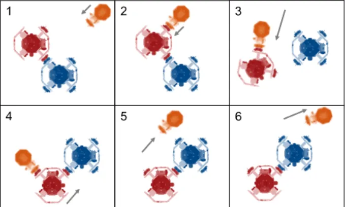 Fig. 10: SPHERES implementation of Architecture 1: 