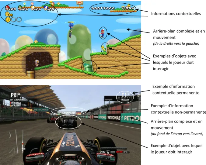 Figure 1. Captures d’écran des interfaces visuelles de deux jeux vidéo commerciaux récents