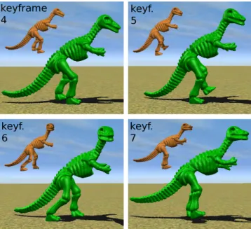 Figure 1: Fast authoring of animations with dynamics: This soft-body dinosaur sequence consists of five walking steps, and includes dynamic deformation effects due to inertia and impact forces