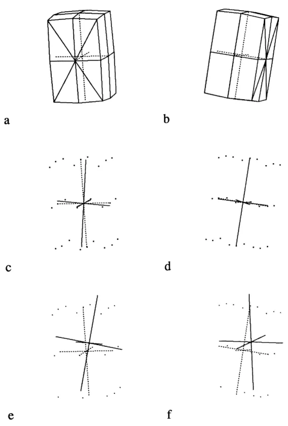 Figure 2-3:  Using the  moment method for initial model  placement
