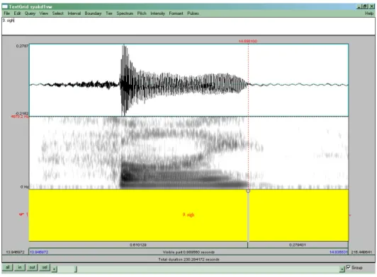 Figure 5-2 - Spectrogramme de ‘sigh’ ; la fin de la diphtongue se situe au point où les formants  s’arrêtent et l’onde sonore ne témoigne plus d’une résonance 