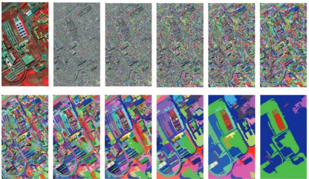 Figure 1.3: An illustration of multiscale segmentation on hyperspectral image captured at Pavia University