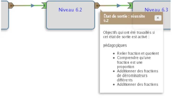 Figure 1. Extrait du fichier XML décrivant le niveau  6.2 du jeu sérieux Refraction. 