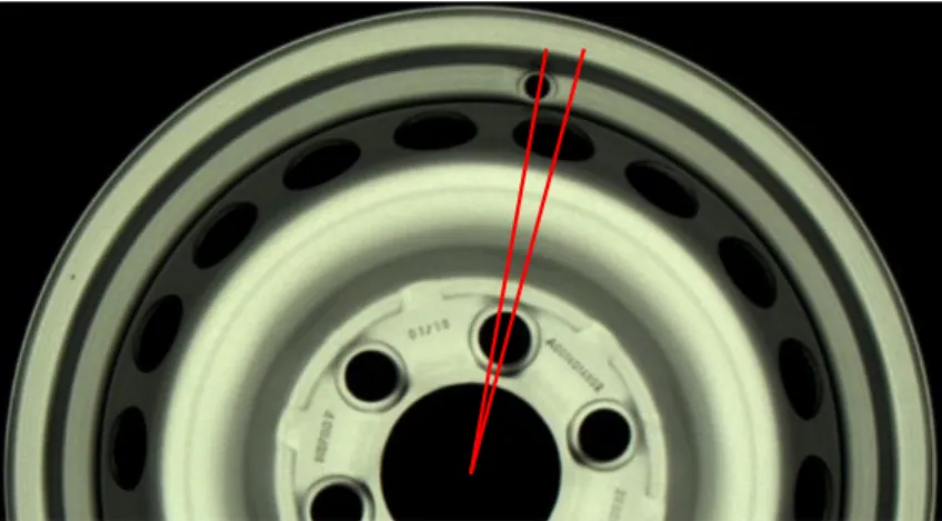 Figure 2.5: An example of a dimensional defect on the surface of the wheel However, the surface of the wheel also contains multiple key elements that are essential for the proper functioning of the wheel