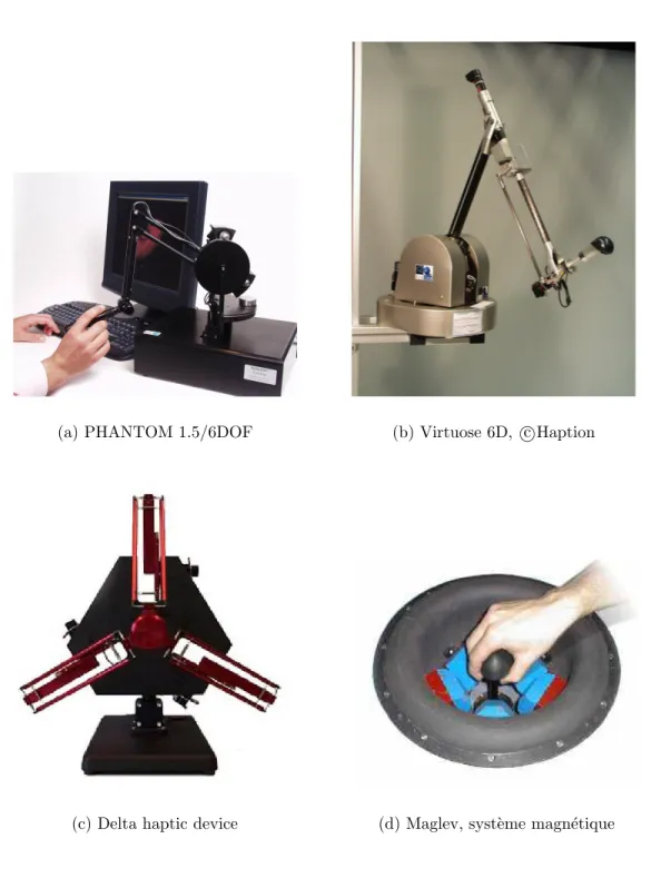 Fig. 2.2 – Syst` emes de retour d’effort actifs en 6dof/couples de forces