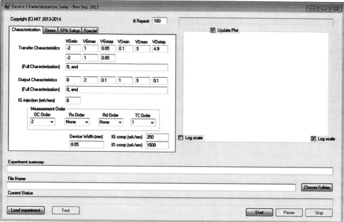 Figure  2-3.  Characterization  Interface  written  in  C++  which  enables alternative controls between  the Accel-RF  life test system and the external Keithley souce.