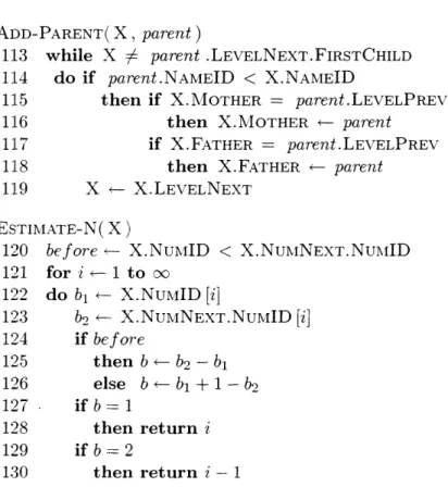 Figure  4-4:  JOI:N adds  a  new  node  into  the  network.  The  three  ADD-To-*-LIST functions,  which simply  add  a node  into  a  linked list,  have been  omitted  for the  sake of brevity.