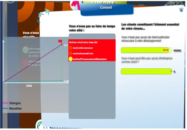 Figure 17 : Les conseils de fin de partie  1.2.6  Les inconvénients de cette méthode 