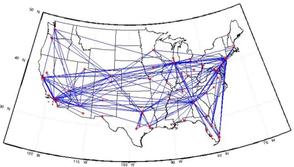 Figure 2-2: Simplified NAS network showing OD pairs with at least 5 flights a day.