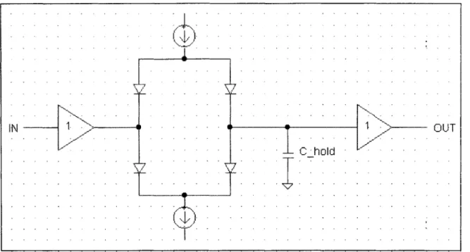 Figure 2.3  Typical  sample-and-hold  topology  with 4-diode  bridge  analog  switch.