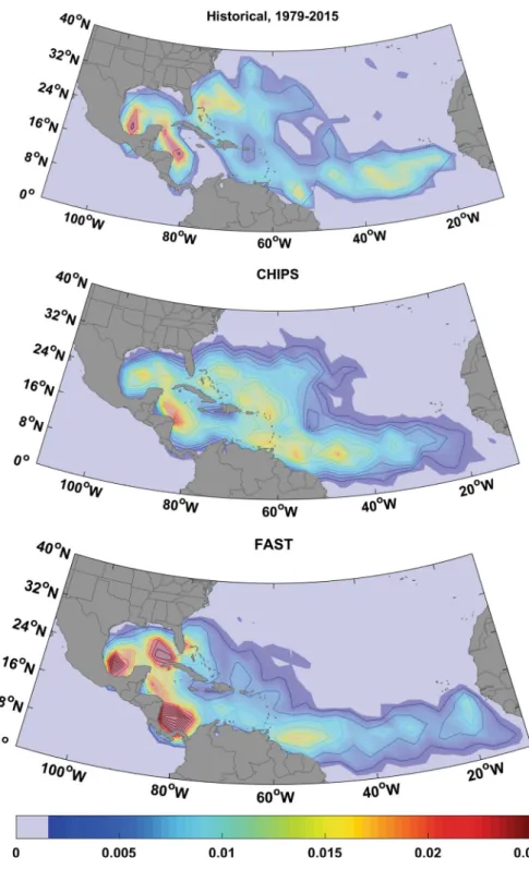 Fig. 3 Genesis densities, in number of genesis events per 1° latitude square per year, from historical data (top), the original CHIPS-based risk model (center) and the new intensity simulator (bottom)