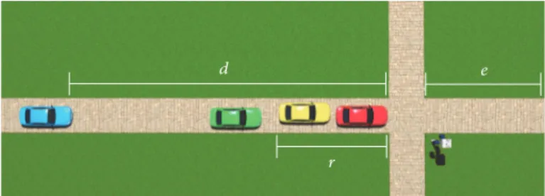 Figure 4: Rule 1 attempts to turn a red light green when many vehicles approach it. Rule 2 prevents fast switching of traffic lights for high densities and also prevents a street from having always a green light
