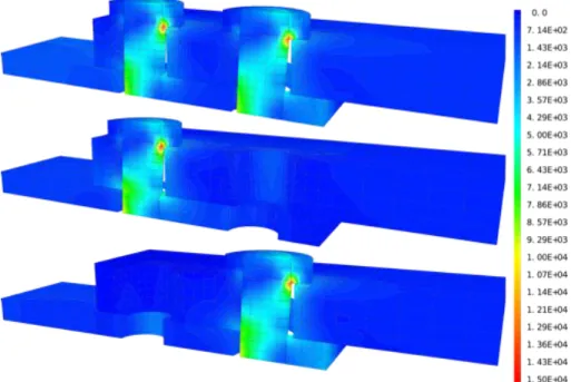Figure 5 – Contrainte de Von Mises pour les trois configurations simulées
