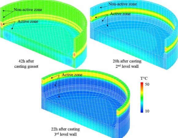 Figure 1-11: Temperature fields at different instance of construction sequence  1. 5.  Conclusion 