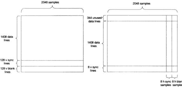 Figure  12:  Video  mode  diagrams for a  single  output channel.  The  first image  is  the ideal  PC  video mode