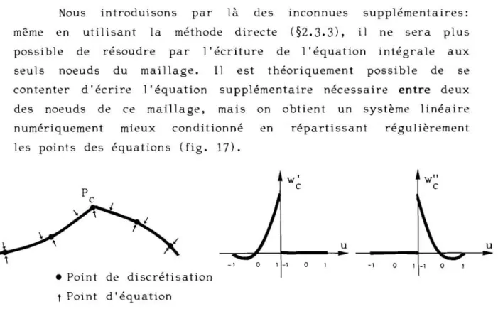 Fig.  17:  Ecriture  d ' u n e   équation  Fig.  18:  Fonction  de  projection  supplémentaire  d a n s   1   '  angle