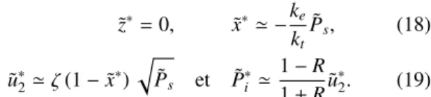 Figure 6 – Pression et fréquence au seuil d’oscillation quand la compliance (= αC a ) et la masse (= M a /α)
