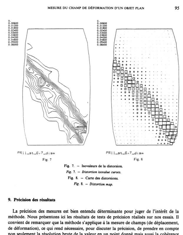 Fig.  7.  -  Isovaleurs  de  la  distorsion. 