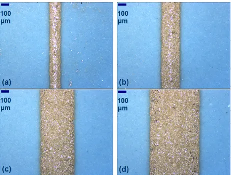 Figure 9: Optical microscope images of green lines printed by 72% Ag ink onto LTCC tape: