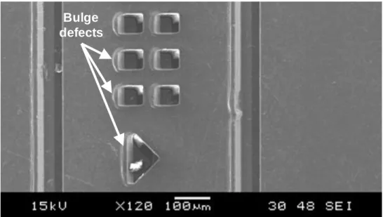 Figure 1.3 Scanning electron micrograph showing bulge defects in 50 µm deep, 50 µm wide features in an  injection molded PMMA part demolded at 40°C (Image courtesy Fu Gang)