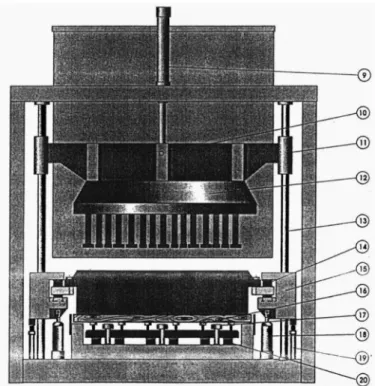 Figure 1.8 – Schéma de l’architecture d’une presse (le système vibrant n’est pas représenté)