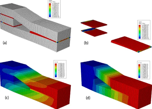 Fig. 4. Damage evolution of the benchmark ply drop model under static tensile loading (u x = 0.25 mm) ; (a) (SDEG) Scalar damage variable of the cohesive elements (red color identifies completely damaged elements) ; (b) Detailed profile of the damaged cohe